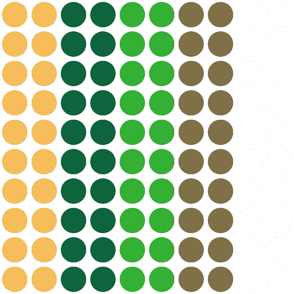 Biome Rust Map: Custom Map